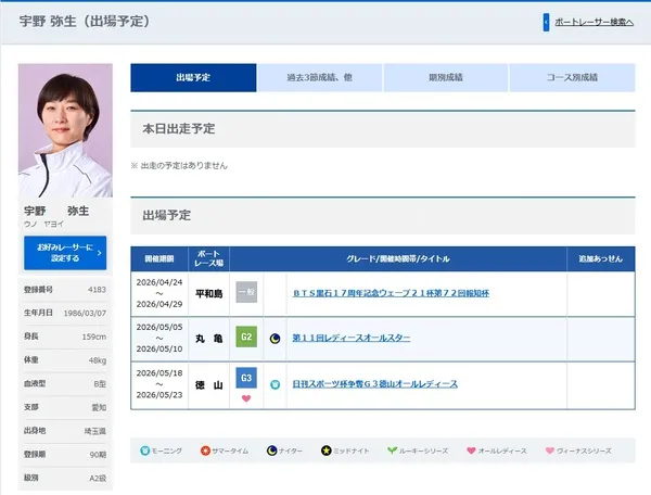 宇野弥生選手の斡旋予定