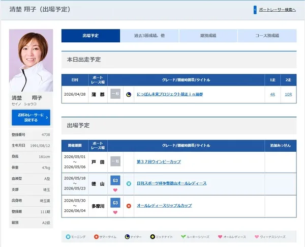 清埜翔子選手の斡旋予定