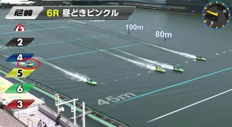 本番では6コースから出遅れてしまった