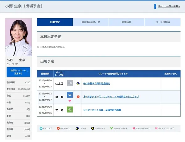 小野生奈選手の斡旋予定