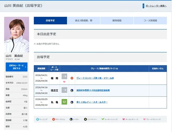 山川美由紀選手の今後の予定