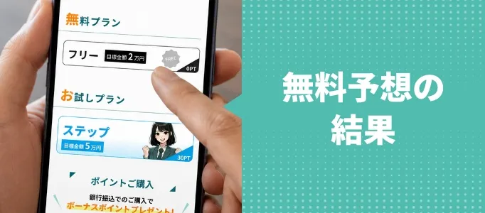 無料予想の結果