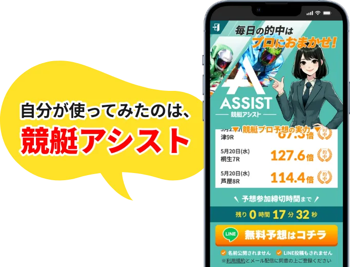 自分が使ってみたのは、競艇アシスト