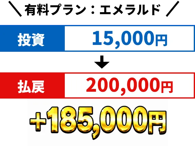＋185,000円