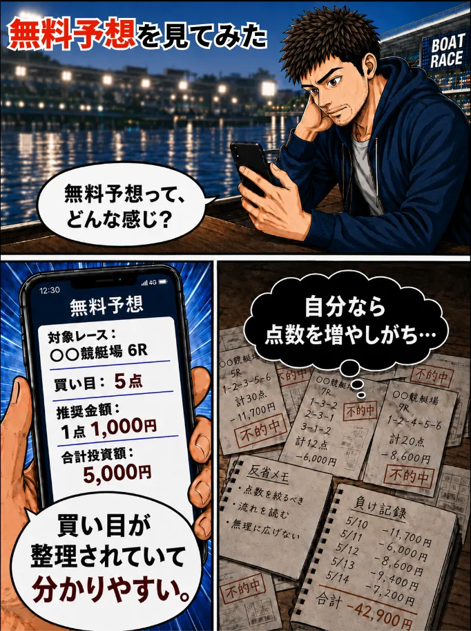 漫画３
