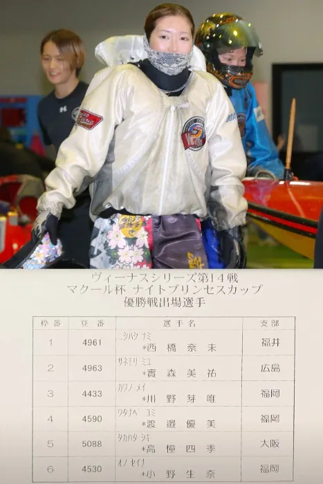 インコースの強さとスタート規律